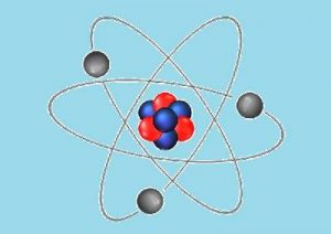 caracteristicas del atomo