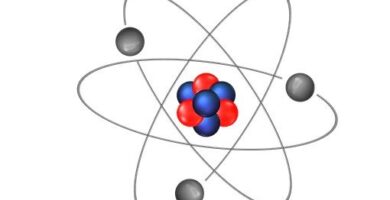 caracteristicas del modelo atomico actual